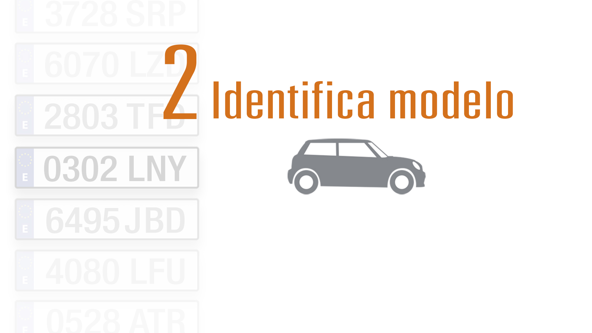 Identifica el modelo de coche por matrícla